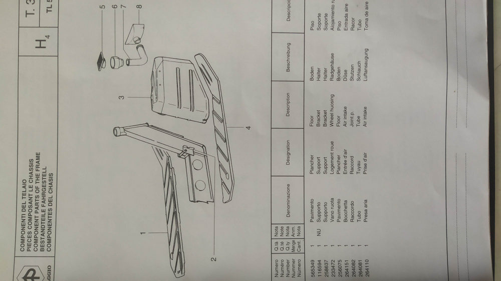 catalogo ricambi originale piaggio ape 50 europa mod tl5t