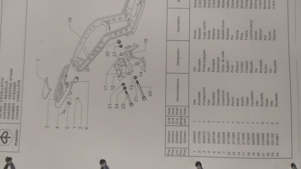 catalogo ricambi originale piaggio zip sp zapc11
