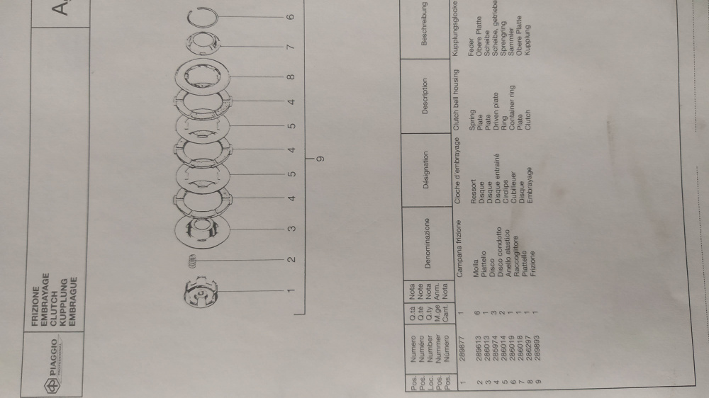 catalogo ricambi originale piaggio ape 50 mix zapc8000