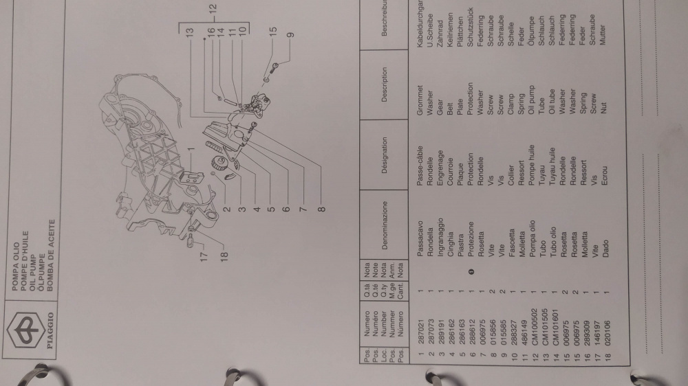 catalogo ricambi originale piaggio zip rst mod zapc06
