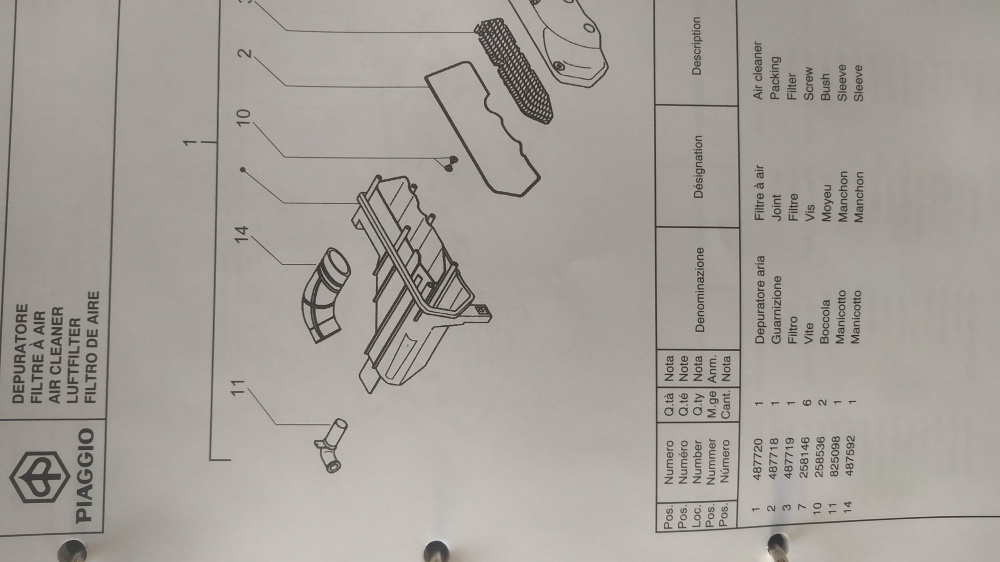 catalogo ricambi originale piaggio diesis 50 mod zapc34
