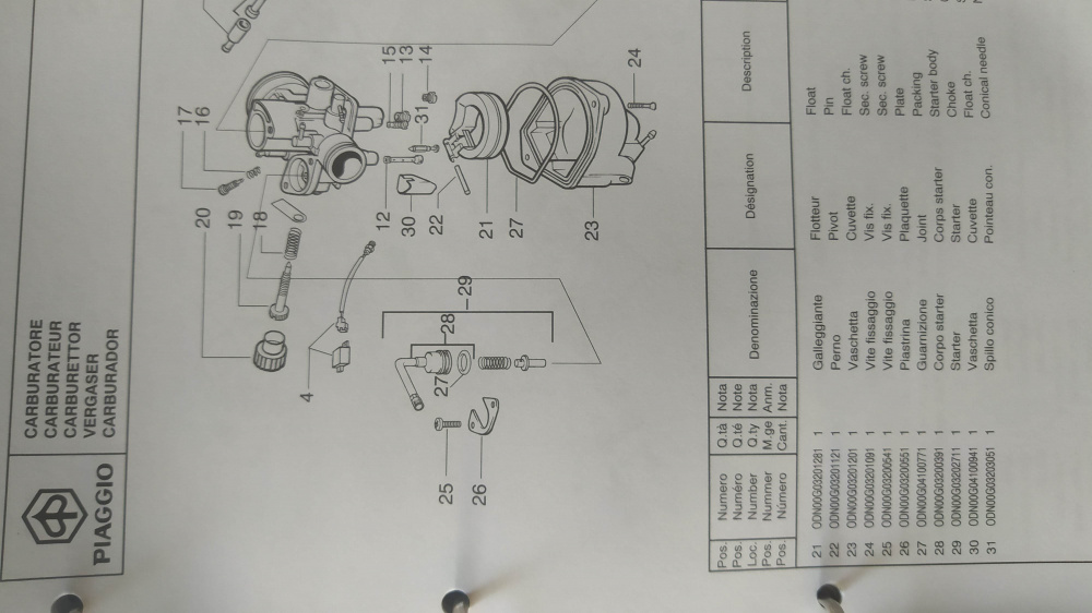 catalogo ricambi originale piaggio diesis 100 mod zapm3000