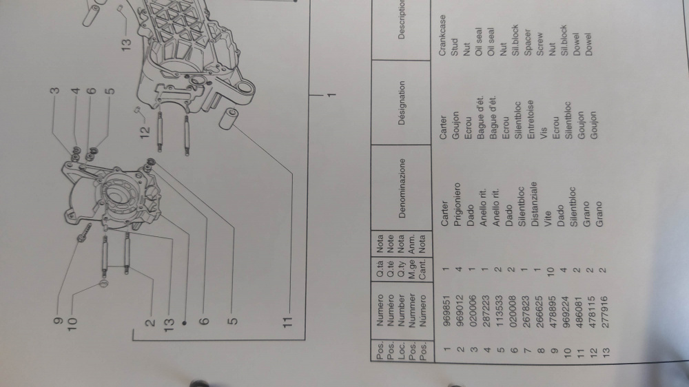 catalogo ricambi originale 594934 piaggio free 100 4t