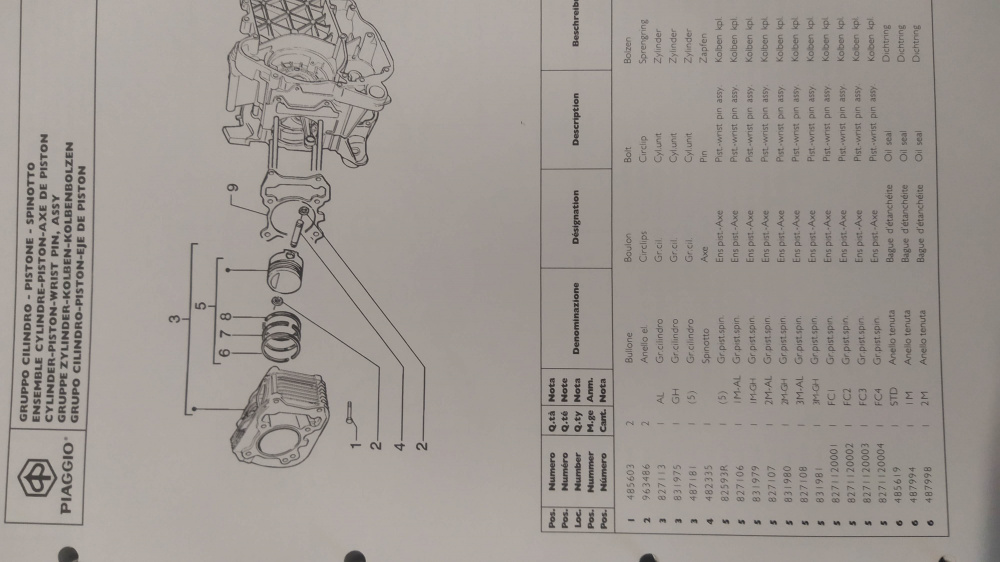 catalogo ricambi originale 617512 piaggio zip 125