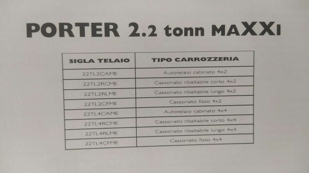 catalogo ricambi originale piaggio porter 2.2 maxxi