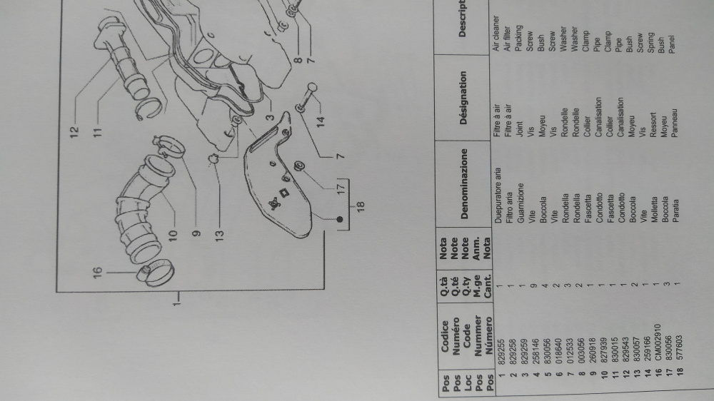 catalogo ricambi originale piaggio beverly 200 mod zapm282