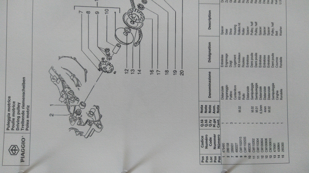 catalogo ricambi originale piaggio nrg mc3 dd mod zapc32