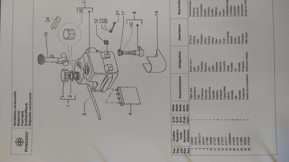 catalogo ricambi originale piaggio nrg purejet mod zapc32