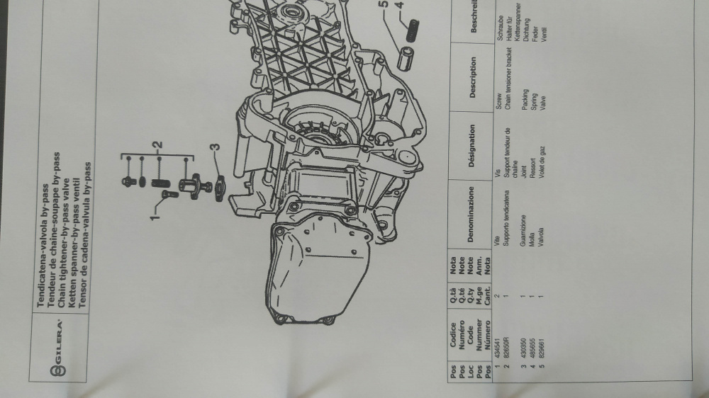 catalogo ricambi originale gilera runner 125vx 4t mod zapm241