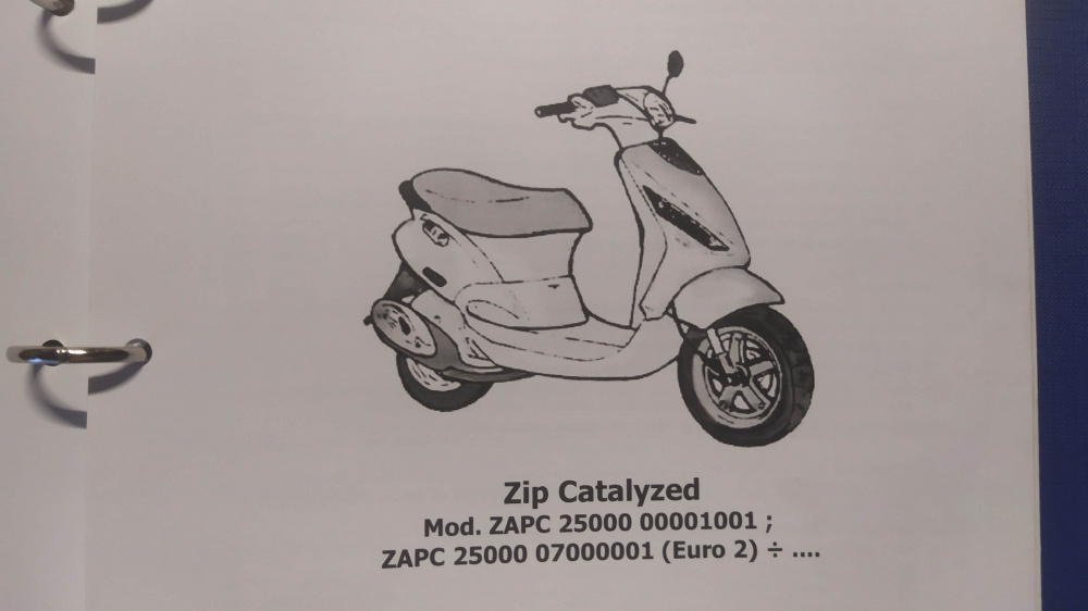 catalogo ricambi originale piaggio zip cat mod zapc25