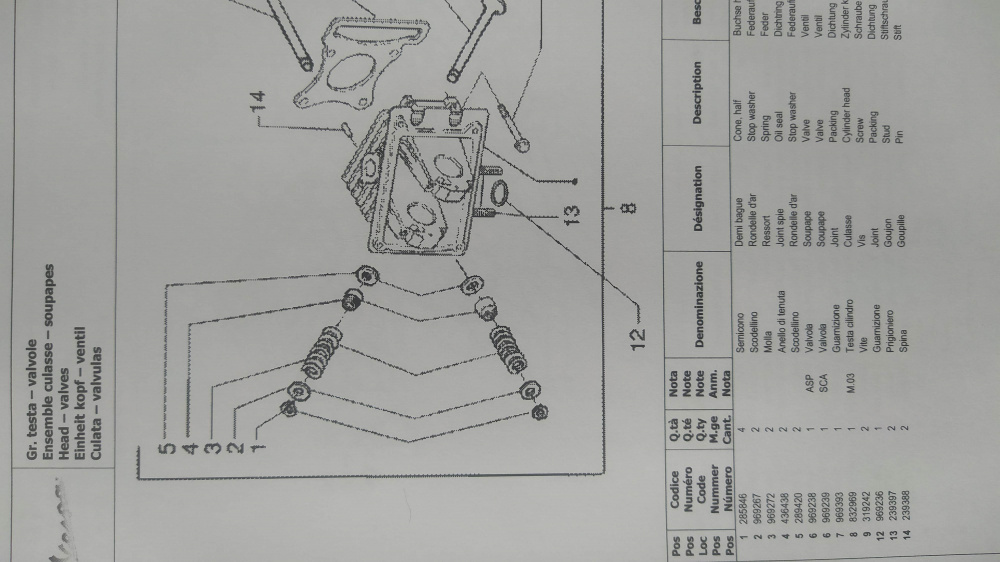 catalogo ricambi originale piaggio vespa et4 50 zapc261 - zapc382
