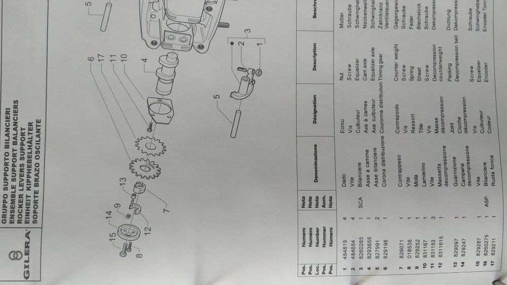 catalogo ricambi originale gilera nexus 500 edizione 2 zapm 351