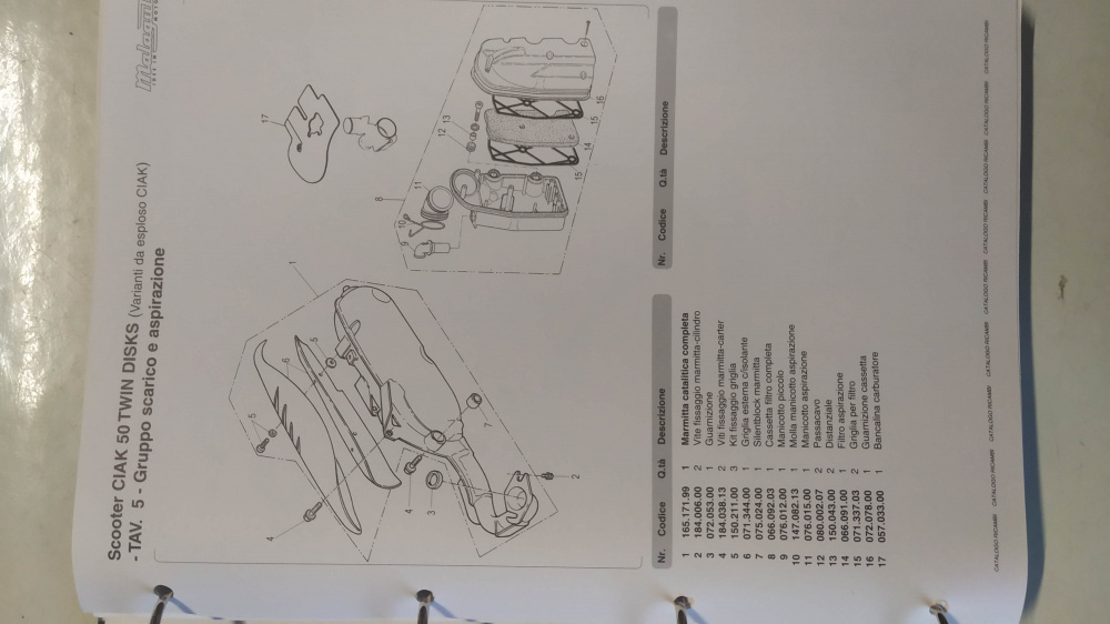 catalogo ricambi originale malaguti ciak 50 - twin disk - ciak 100