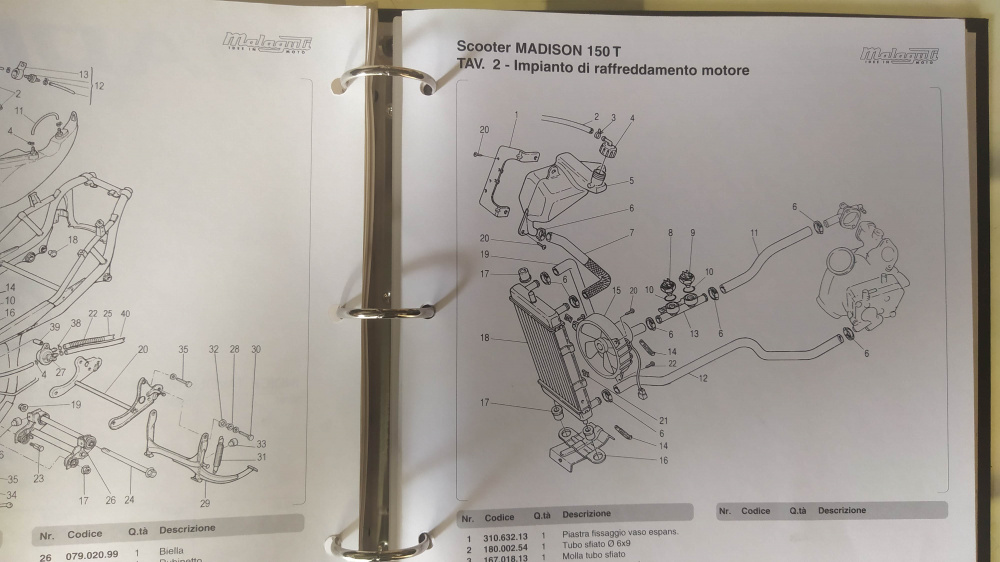 catalogo ricambi originale come nuovo malaguti madison 150