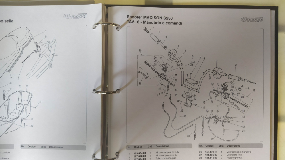 catalogo ricambi originale come nuovo malaguti madison s 250